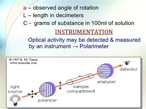 Polarimeter factories|how to calculate polarimeter.